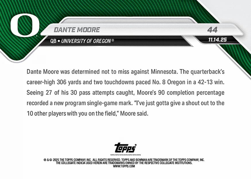 Dante Moore - 2025-26 Bowman U Now Football - Card 44 - back