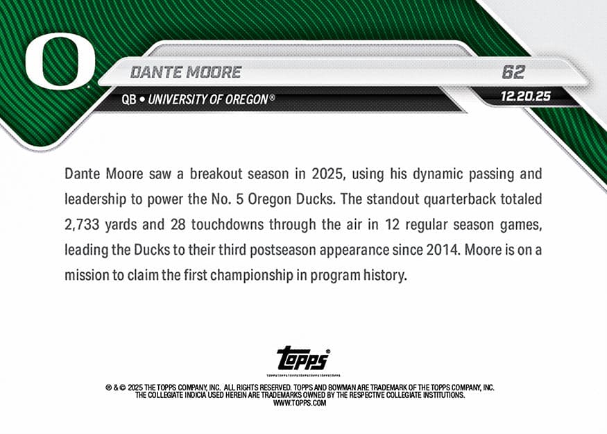 Dante Moore - 2025-26 Bowman U Now Football - Card 62 - back